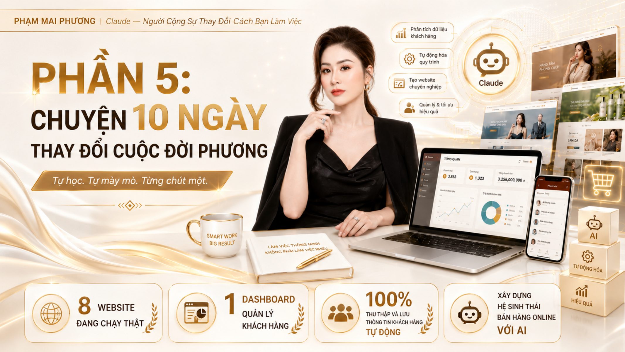 Chuyện 10 ngày thay đổi cách làm việc cùng Claude - 8 website, 1 dashboard, 100% tự động