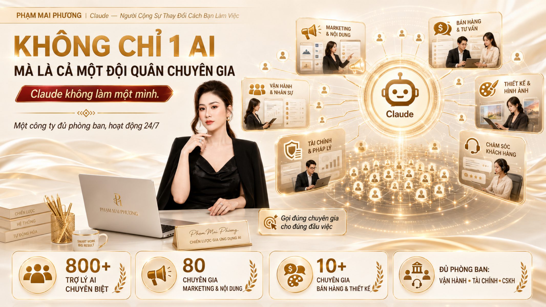 Không chỉ 1 AI mà cả một đội quân chuyên gia - đủ phòng ban 24/7