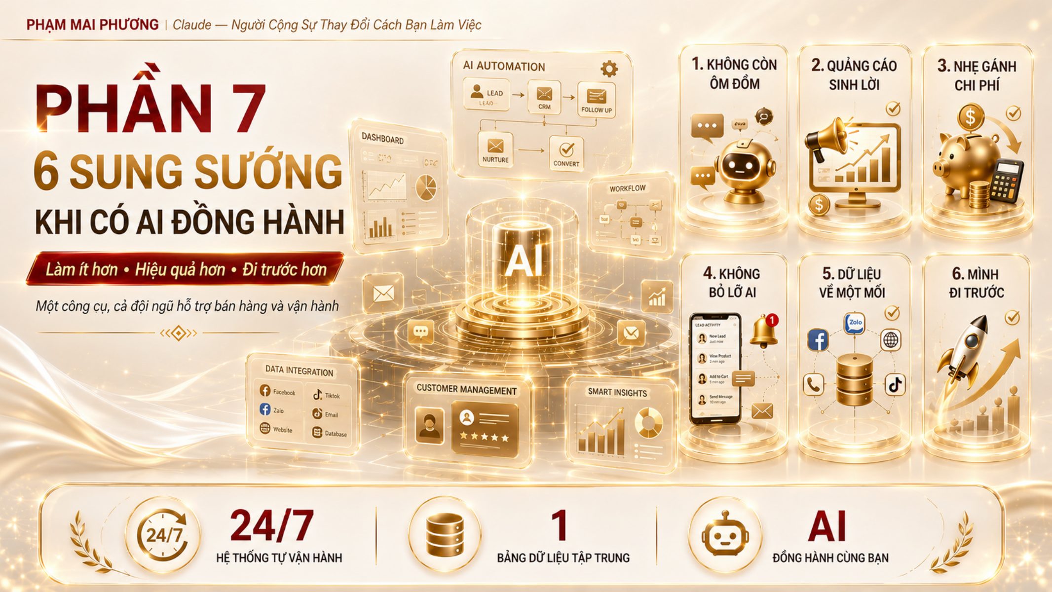 6 điều sung sướng khi có AI đồng hành