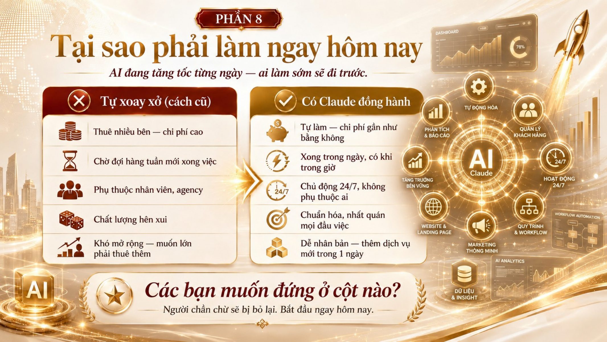 Tại sao phải làm ngay hôm nay - so sánh tự xoay xở vs có Claude